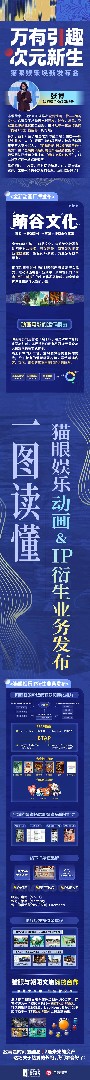 一图读懂猫眼娱乐动画&IP衍生业务发布.jpg
